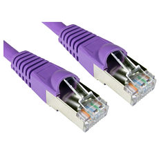 1.5m Network Cable CAT6A Violet